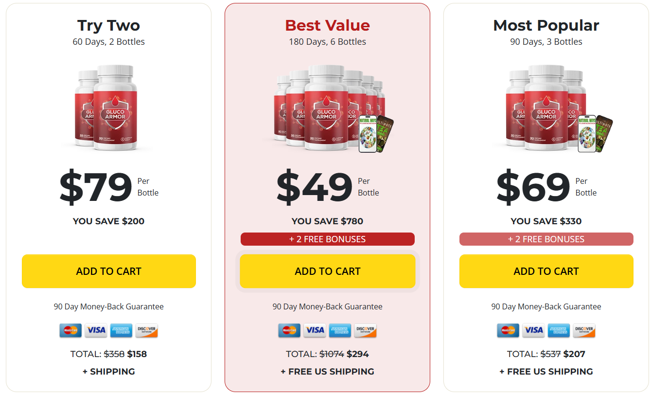 GlycoNexa   Pricing Details